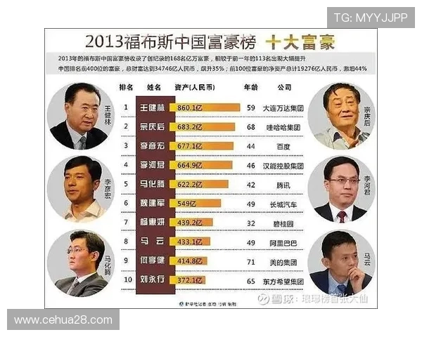 深入解析北京足球队实力表现的数据分析与趋势研究